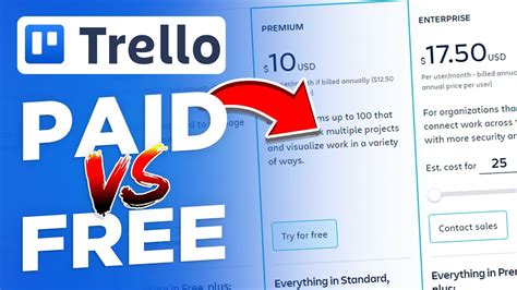 trello free version vs paid
